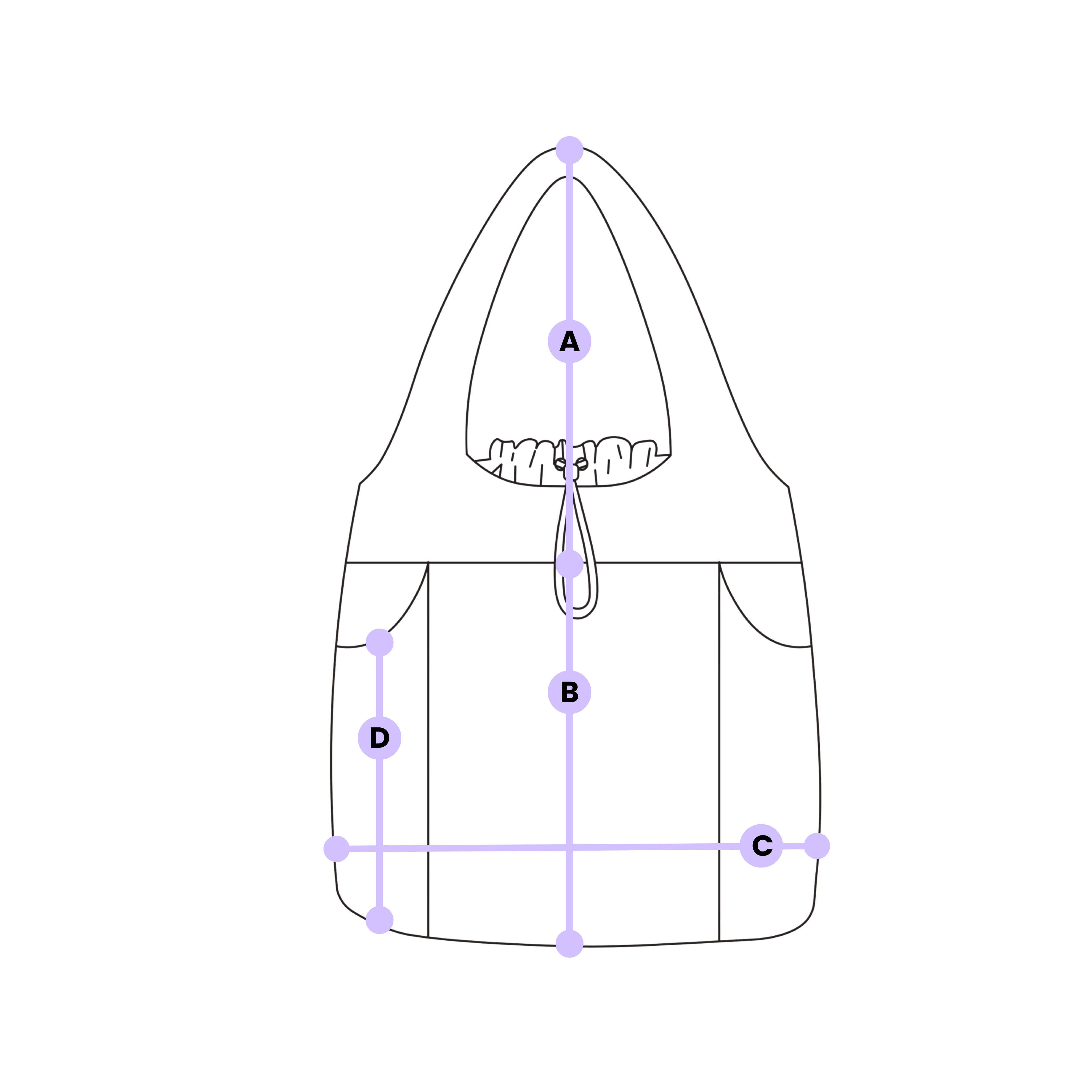 BAG SIZE GUIDE