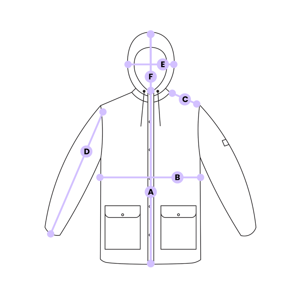 Playtime Parade Raincoat size chart